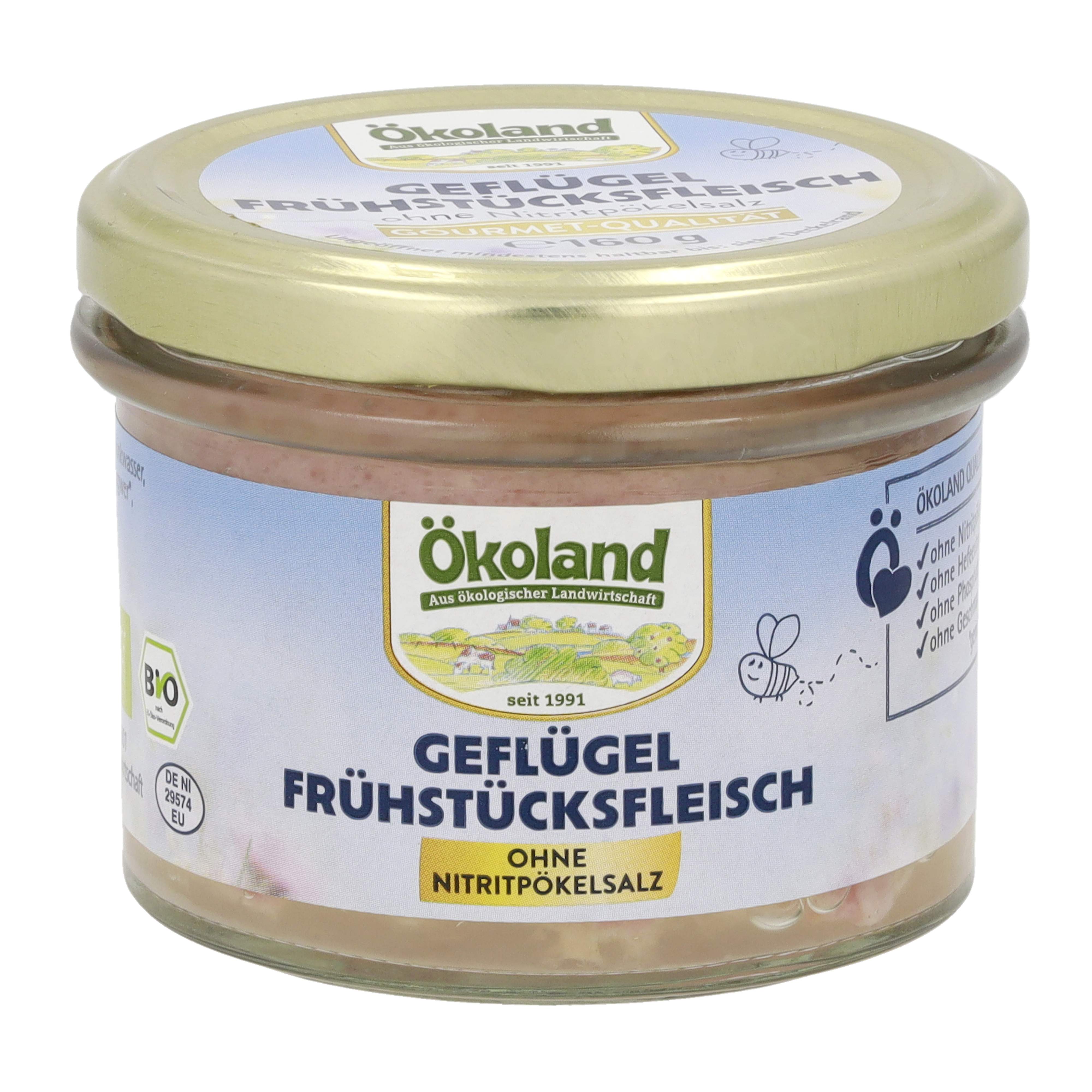 Geflügel Frühstücksfleisch